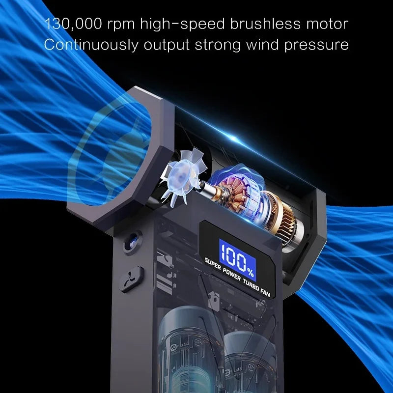Portable Air Violent Blower Mini Turbo Jet Fan Handheld Brushless Motor 130,000 RPM Wind Speed 52M/S Industrial Duct Fan